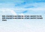 普通人参加中国汽车100小时耐力赛（GT100）身体受得了吗介绍(普通人参加中国汽车100小时耐力赛（GT100）身体受得了吗详细情况如何)