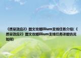 《质量效应2》图文攻略Illium支线任务介绍(《质量效应2》图文攻略Illium支线任务详细情况如何)