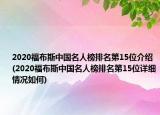 2020福布斯中国名人榜排名第15位介绍(2020福布斯中国名人榜排名第15位详细情况如何)