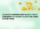 2022年8月16日最新更新内容国产轰20试飞了没有 歼50服役数量多少 歼16在世界上什么水平 中国人民解放军空军哪个师最强