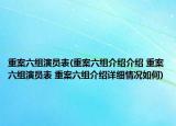 重案六组演员表(重案六组介绍介绍 重案六组演员表 重案六组介绍详细情况如何)