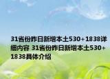 31省份昨日新增本土530+1838详细内容 31省份昨日新增本土530+1838具体介绍