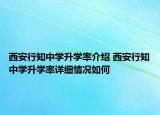 西安行知中学升学率介绍 西安行知中学升学率详细情况如何