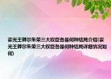 霍光王莽尔朱荣三大权臣各是何种结局介绍(霍光王莽尔朱荣三大权臣各是何种结局详细情况如何)