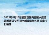 2022年8月16日最新更新内容陵水疫情最新通知今天 陵水新增病例名单 海南今日疫情
