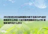 2022年8月16日最新更新内容于北辰210%的拦截概率怎么算的 三发拦截导弹概率怎么计算 俯瞰澎湖列岛什么意义