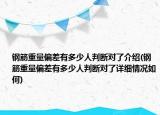 钢筋重量偏差有多少人判断对了介绍(钢筋重量偏差有多少人判断对了详细情况如何)