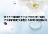 电子天平和精密天平有什么区别介绍(电子天平和精密天平有什么区别详细情况如何)