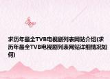 求历年最全TVB电视剧列表网站介绍(求历年最全TVB电视剧列表网站详细情况如何)