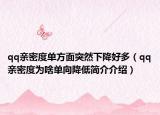 qq亲密度单方面突然下降好多（qq亲密度为啥单向降低简介介绍）