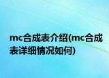 mc合成表介绍(mc合成表详细情况如何)