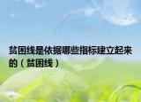 贫困线是依据哪些指标建立起来的（贫困线）