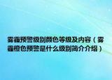 雾霾预警级别颜色等级及内容（雾霾橙色预警是什么级别简介介绍）