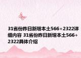 31省份昨日新增本土566+2322详细内容 31省份昨日新增本土566+2322具体介绍