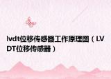 lvdt位移传感器工作原理图（LVDT位移传感器）