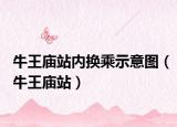 牛王庙站内换乘示意图（牛王庙站）