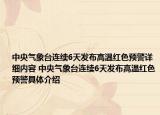 中央气象台连续6天发布高温红色预警详细内容 中央气象台连续6天发布高温红色预警具体介绍