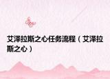 艾泽拉斯之心任务流程（艾泽拉斯之心）