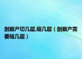 剖腹产切几层,缝几层（剖腹产需要缝几层）