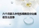 六个月婴儿中性粒细胞百分比偏低怎么回事