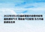 2022年8月18日最新更新内容儋州疫情最新通知今天 海南省今日疫情 东方市最新感染名单