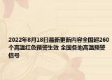 2022年8月18日最新更新内容全国超260个高温红色预警生效 全国各地高温预警信号