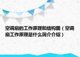 空调扇的工作原理和结构图（空调扇工作原理是什么简介介绍）