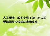 人工受精一般多少钱（做一次人工受精得多少钱成功率有多高）