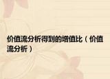 价值流分析得到的增值比（价值流分析）