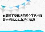 东莞理工学院法国国立工艺学院联合学院2021年招生情况