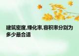 建筑密度,绿化率,容积率分别为多少最合适