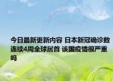 今日最新更新内容 日本新冠确诊数连续4周全球居首 该国疫情很严重吗