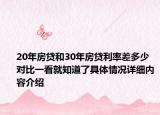 20年房贷和30年房贷利率差多少 对比一看就知道了具体情况详细内容介绍