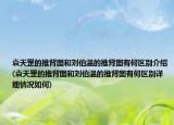 袁天罡的推背图和刘伯温的推背图有何区别介绍(袁天罡的推背图和刘伯温的推背图有何区别详细情况如何)
