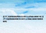 孟子仁民爱物说的具体含义是什么(权威点谢谢介绍 孟子仁民爱物说的具体含义是什么 权威点谢谢详细情况如何)