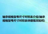 轴承规格型号尺寸对照表介绍(轴承规格型号尺寸对照表详细情况如何)