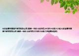 山东省青年管理干部学院怎么样(是哪一市的 山东考生大约多少分能上介绍 山东省青年管理干部学院怎么样 是哪一市的 山东考生大约多少分能上详细情况如何)