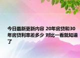 今日最新更新内容 20年房贷和30年房贷利率差多少 对比一看就知道了