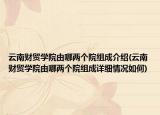 云南财贸学院由哪两个院组成介绍(云南财贸学院由哪两个院组成详细情况如何)