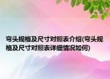 弯头规格及尺寸对照表介绍(弯头规格及尺寸对照表详细情况如何)
