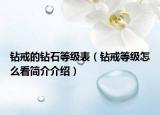 钻戒的钻石等级表（钻戒等级怎么看简介介绍）