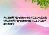 类似班长殿下的电视剧有哪些可以是小众的介绍(类似班长殿下的电视剧有哪些可以是小众的详细情况如何)