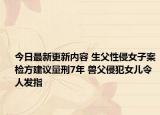 今日最新更新内容 生父性侵女子案检方建议量刑7年 兽父侵犯女儿令人发指