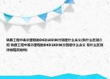 铁路工程中表示里程的DKD1KD3K分别是什么含义(有什么区别介绍 铁路工程中表示里程的DKD1KD3K分别是什么含义 有什么区别详细情况如何)