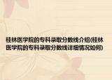 桂林医学院的专科录取分数线介绍(桂林医学院的专科录取分数线详细情况如何)