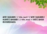 新型工业化道路