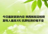 今日最新更新内容 陕西核酸混检降至每人最高3元 抗原检测价格不变