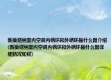 新桑塔纳室内空调内循环和外循环是什么图介绍(新桑塔纳室内空调内循环和外循环是什么图详细情况如何)