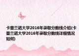 卡普兰诺大学2016年录取分数线介绍(卡普兰诺大学2016年录取分数线详细情况如何)