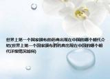 世界上第一个国家颁布的药典出现在中国的哪个朝代介绍(世界上第一个国家颁布的药典出现在中国的哪个朝代详细情况如何)